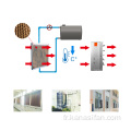 Grand ventilateur d&#39;extraction industriel Kanasi 35 pouces 900 mm